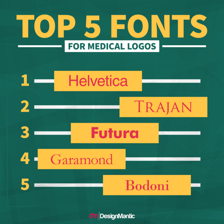 How To Design Effective Medical Logo Designmantic The Design Shop