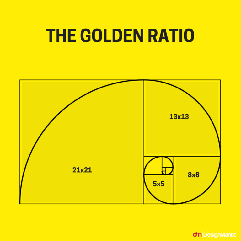 Golden Ratio in Design DesignMantic: The Design Shop