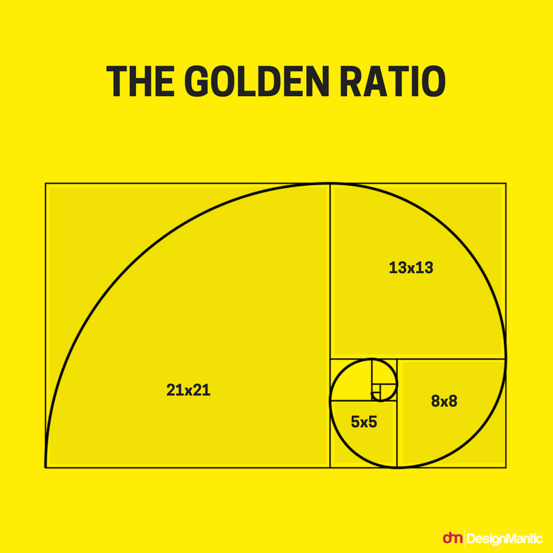 Golden Ratio in Design DesignMantic: The Design Shop