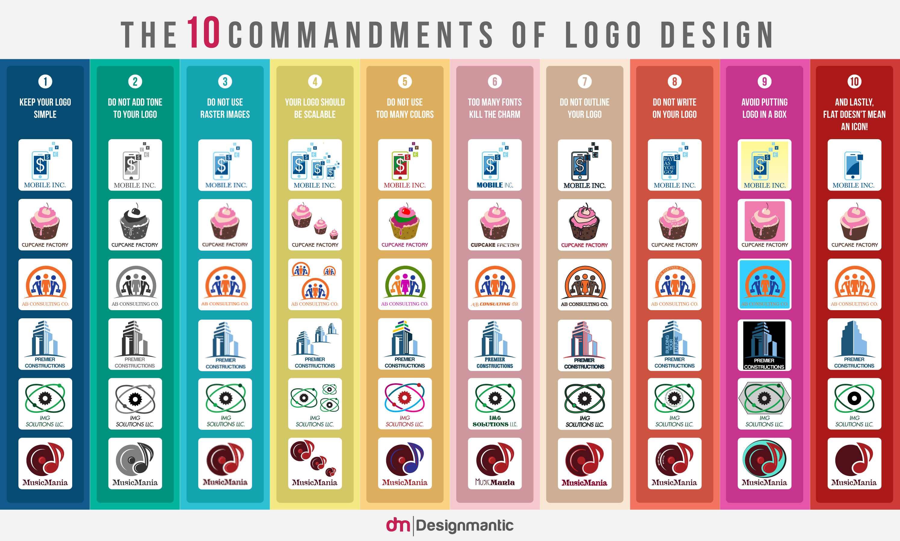 [INFOGRAPHIC]: 10 Commandments of Logo Design