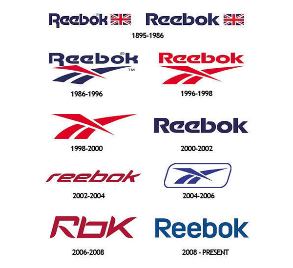 history of reebok symbol