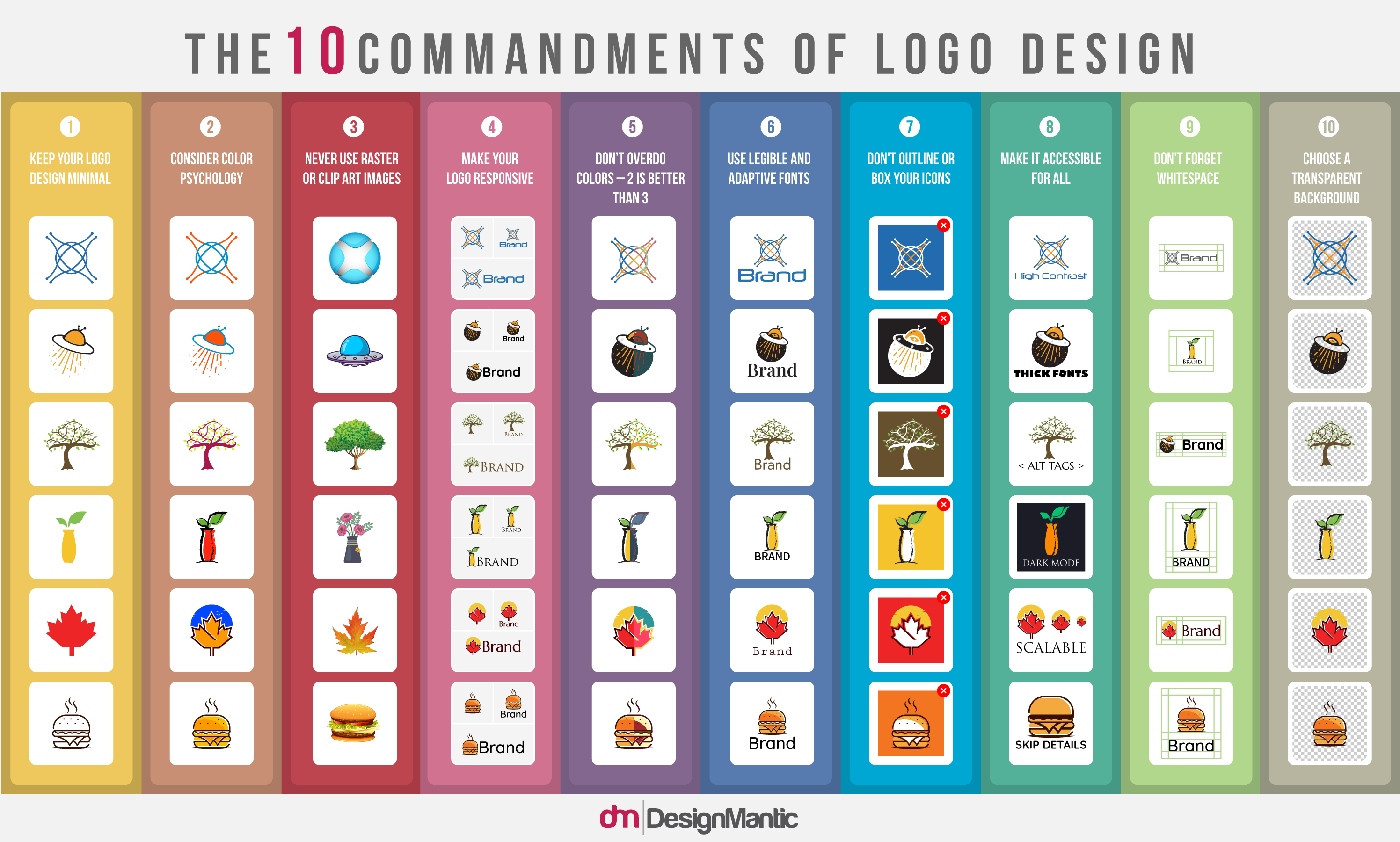 The 6 Logo Mixing Commandments You Need to Know