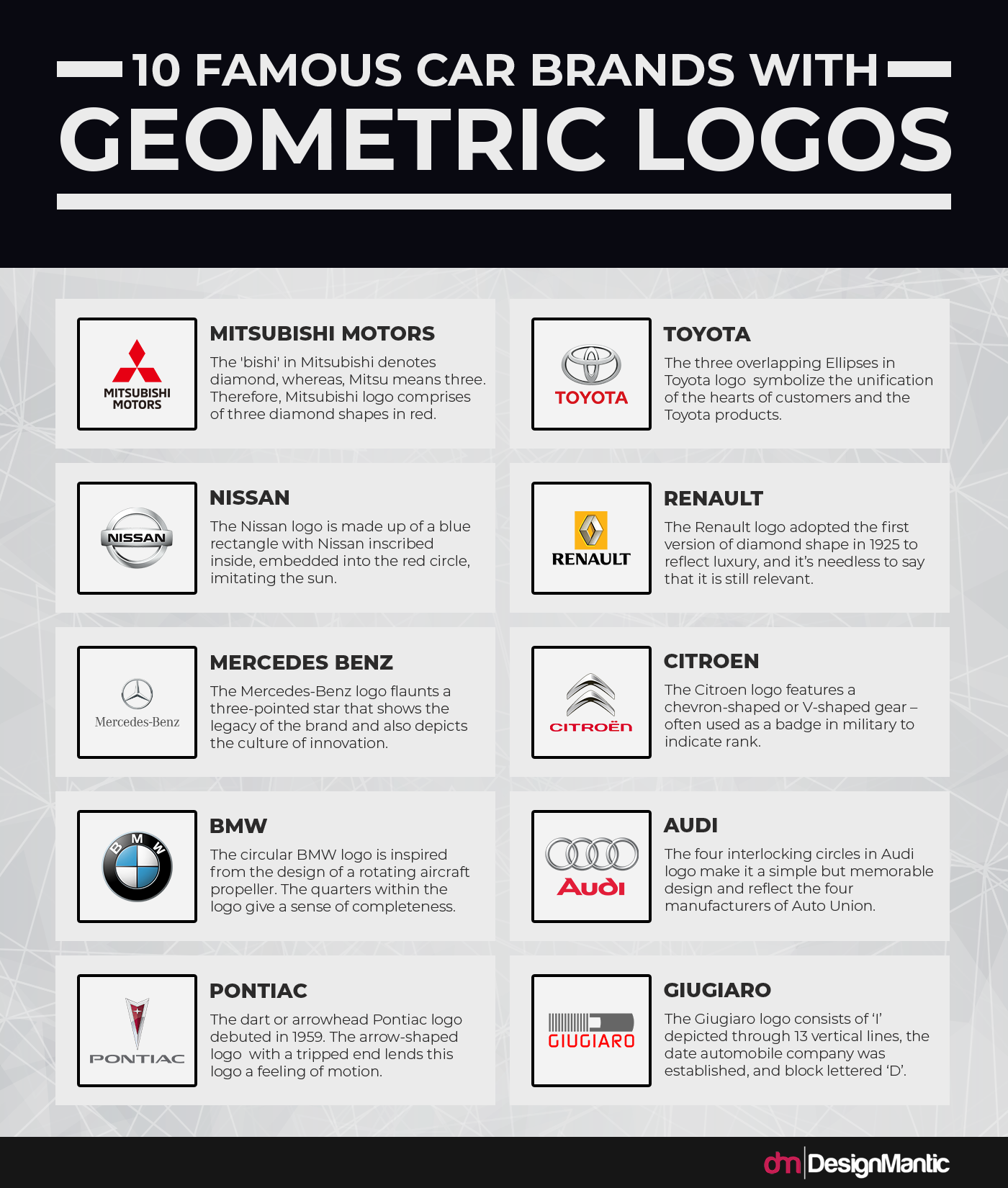 automotive logos starting with d