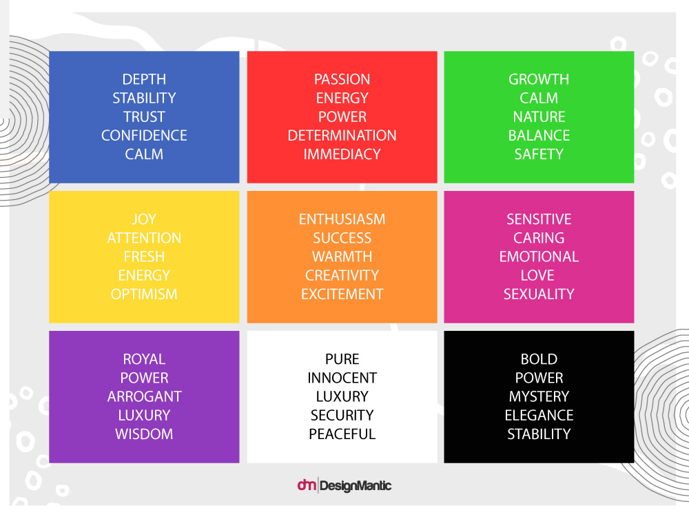Brand Colors For 10 Industries in 2022 | DesignMantic: The Design Shop