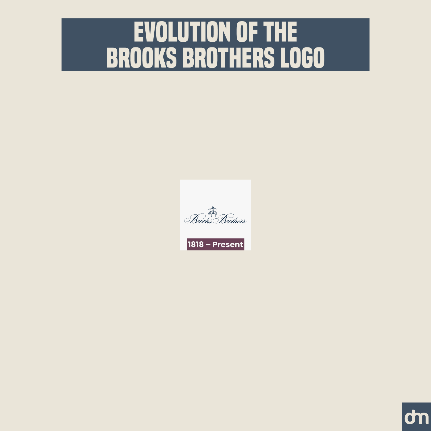 Brooks Brothers Logo Evolution