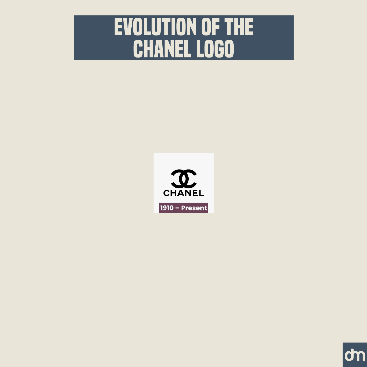 Chanel Logo Evolution