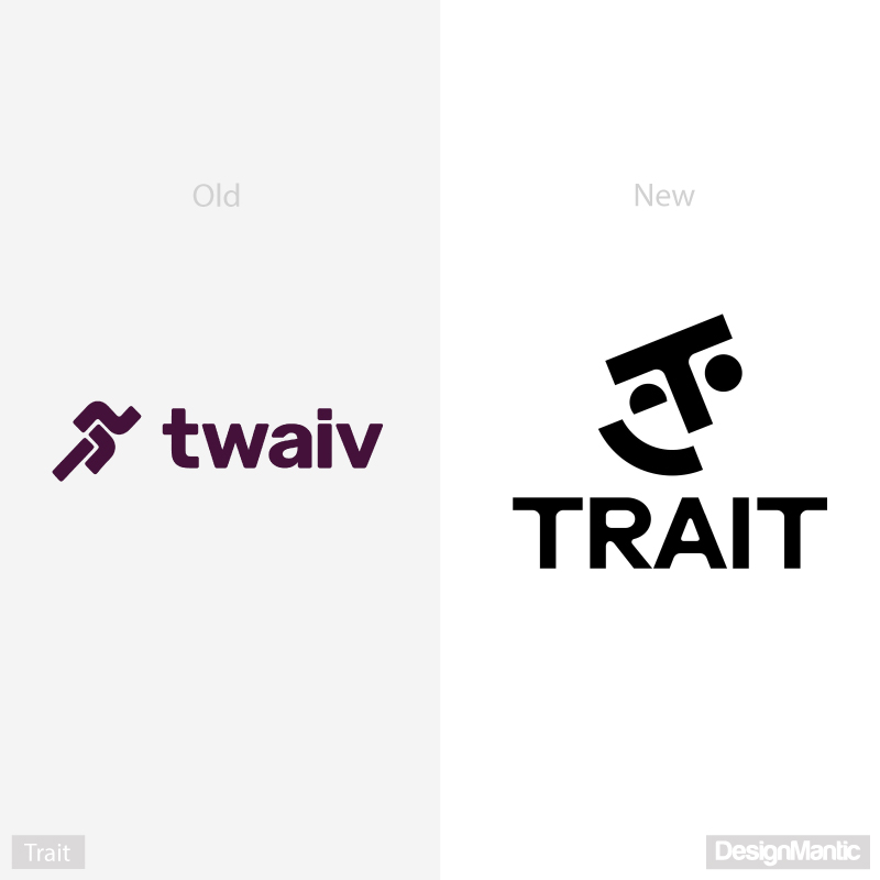 Logo Design Trends of 2025