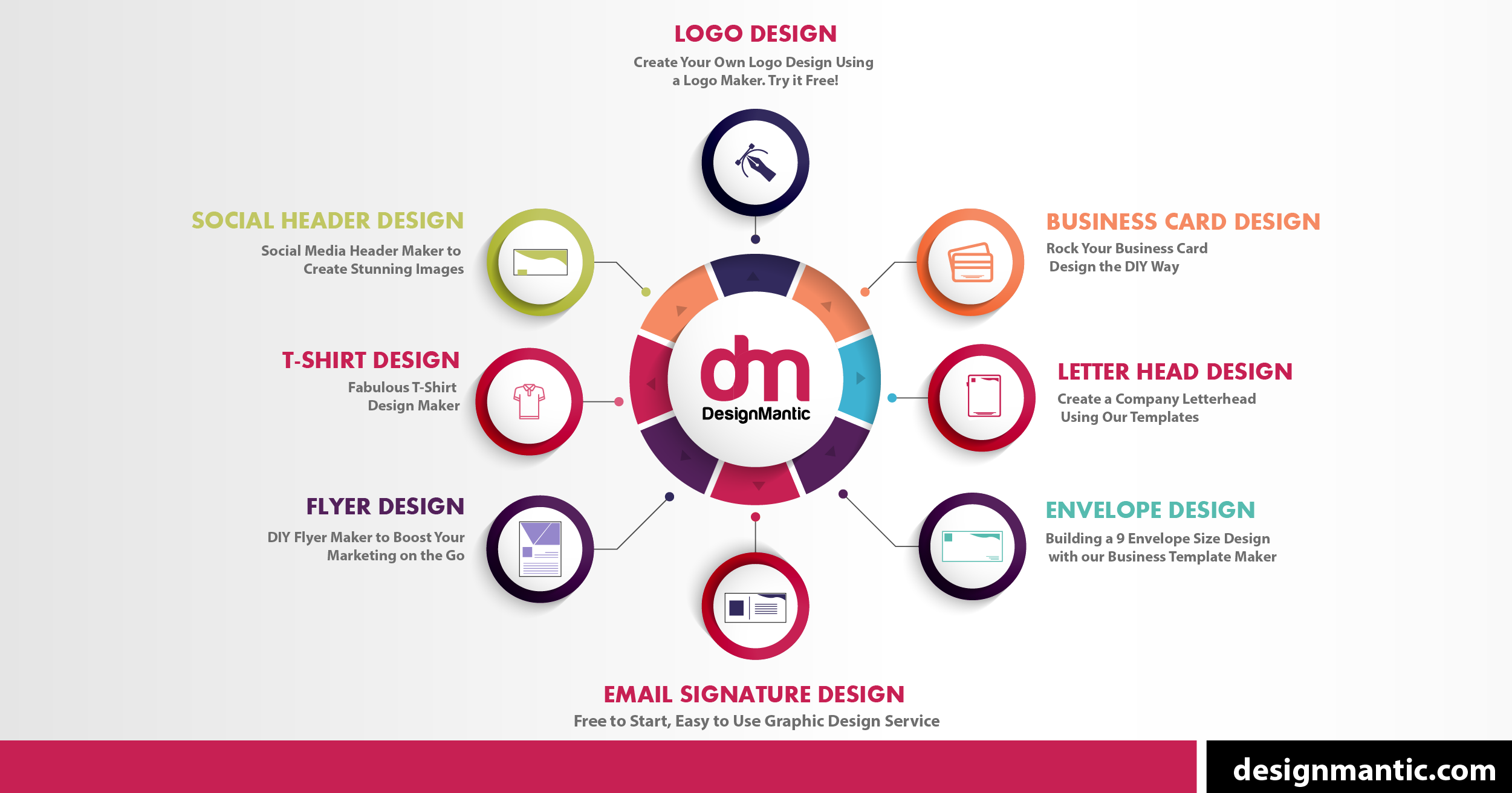 Free Logo Design Using Ai Logo Maker Tool Designmantic